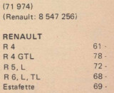 Bremi Kontaktsatz 1392V Renault R4 R5 R6 Estafette NOS